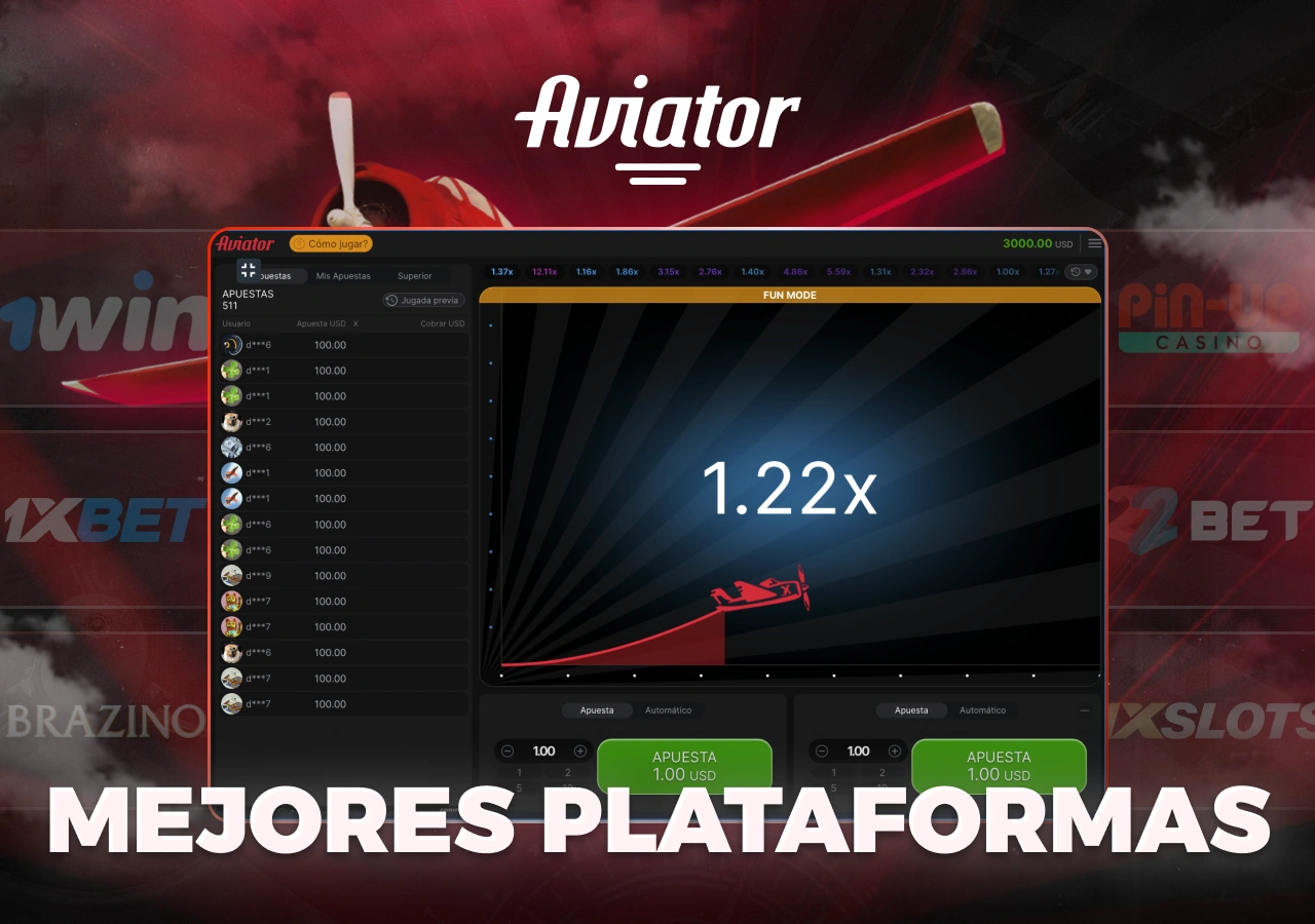 Aplicación de estrategias en el juego Aviator en distintas plataformas